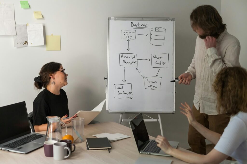 Systems Success Pro - Continuous Improvement Made Simple: Turning Organizational Systems into a Performance Engine